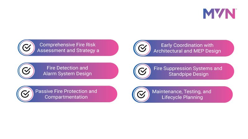 7 Pro Tips for Fire Protection System Design