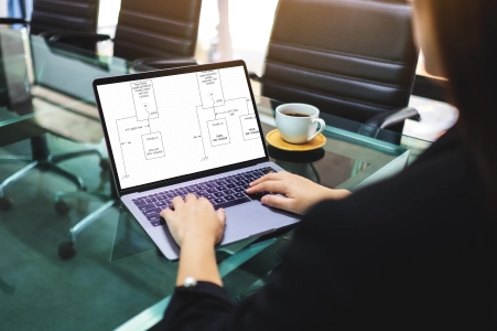 Customized Single-Line Diagrams