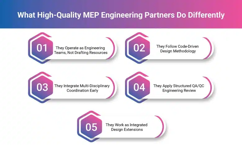 What High-Quality MEP Engineering Partners Do Differently