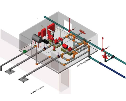 Fire-Protection-Design